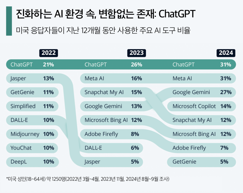 슬롯사이트사이트