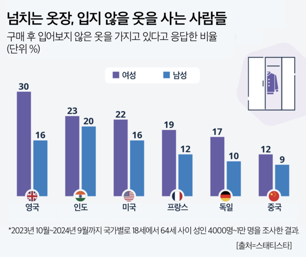 슬롯사이트 소닉 추천
