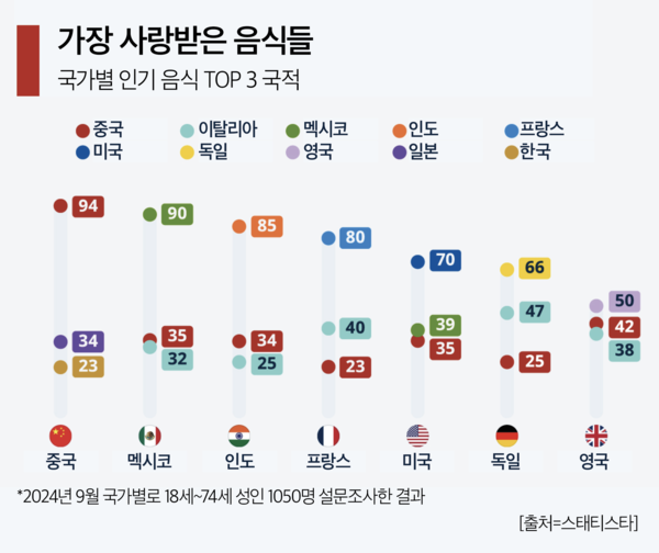 바카라 레전드