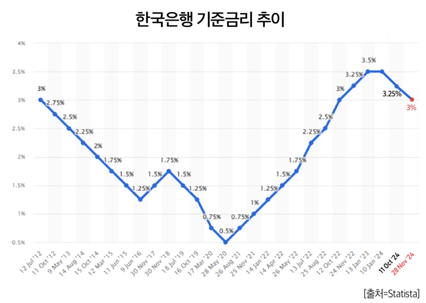 토토 꽁머니