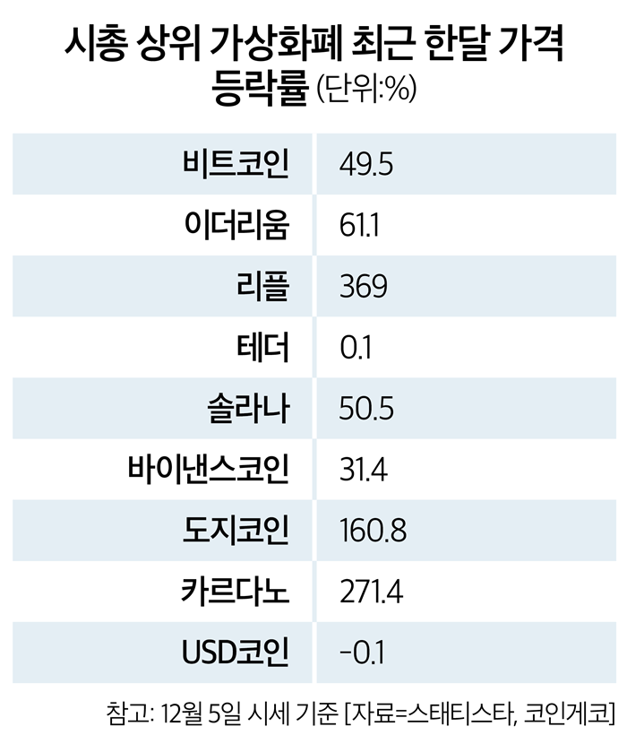 바카라사이트 추천