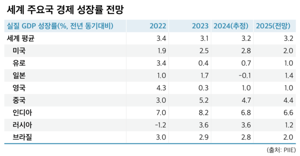 슬롯사이트 보스