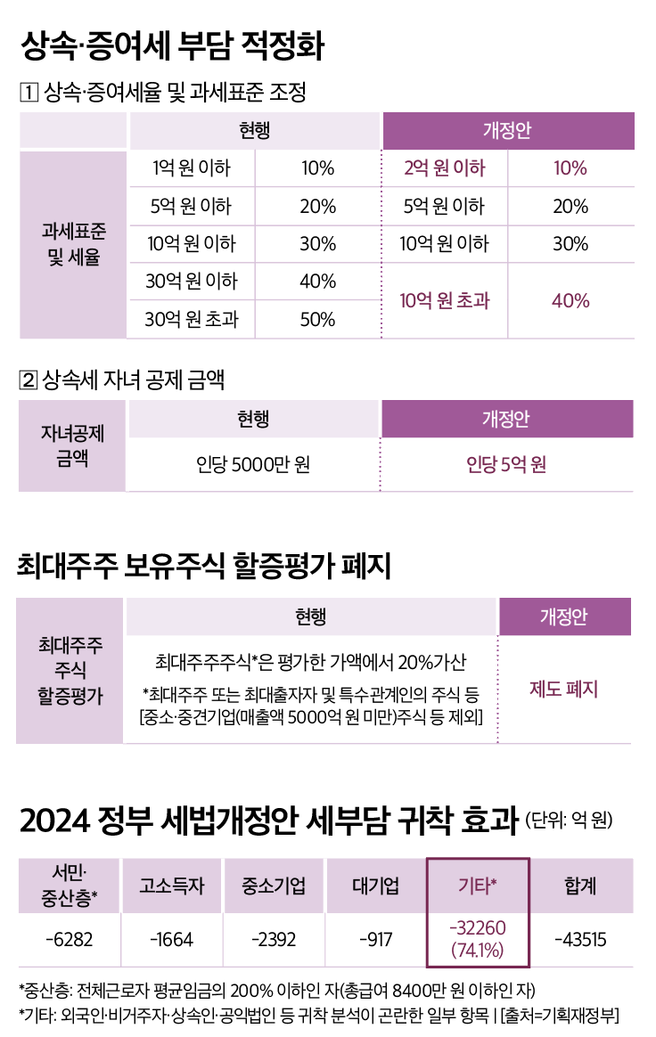 슬롯사이트 볼트 메이저