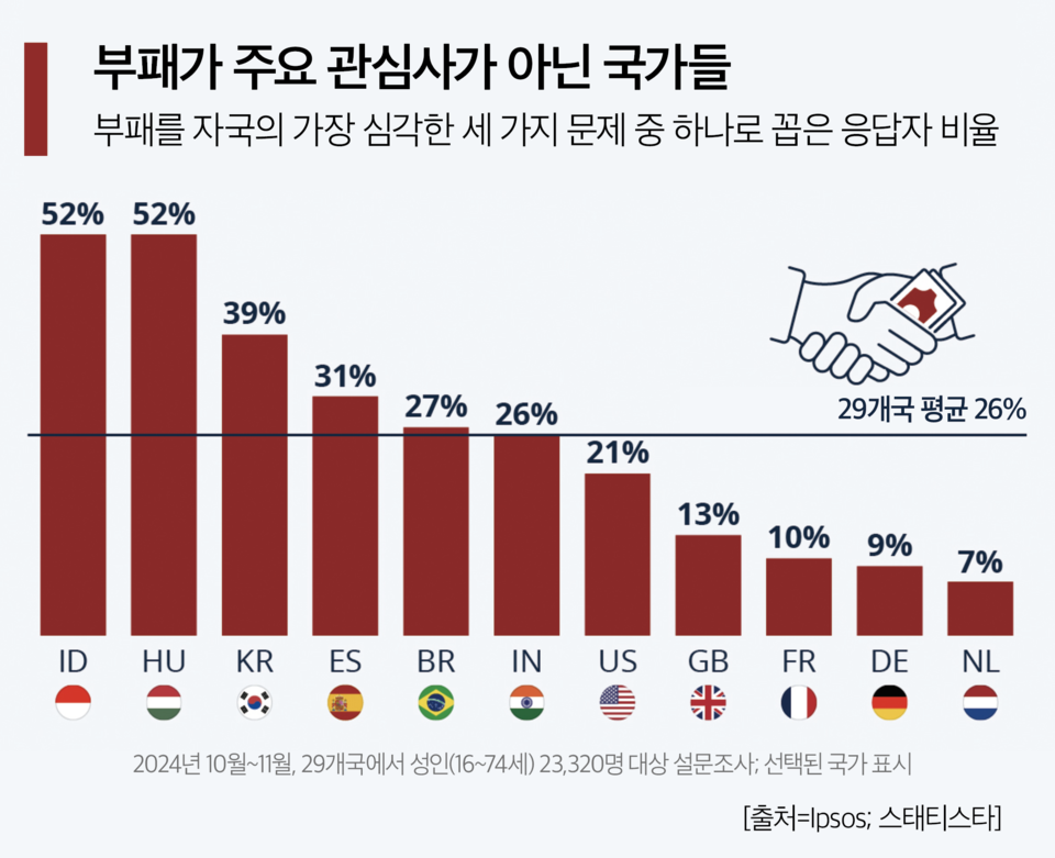 슬롯 잭팟