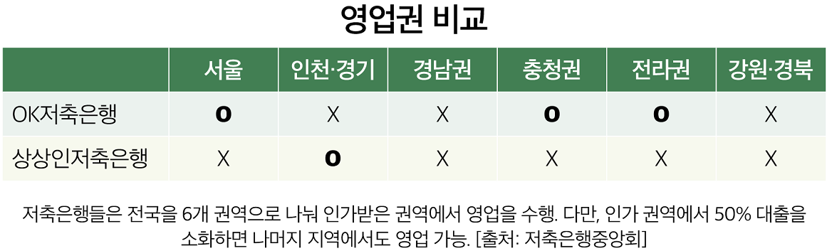 카지노 슬롯 머신 하는 법