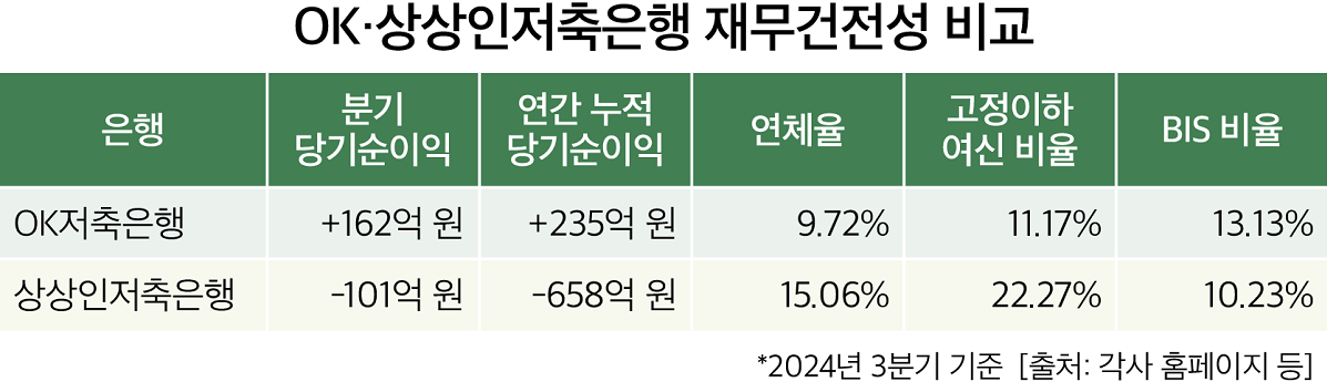 카지노 슬롯 머신 하는 법