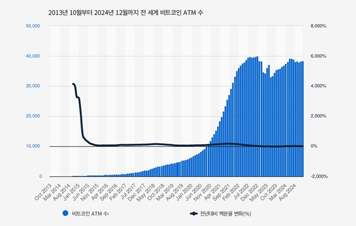 토토 사이트 바카라