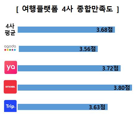 [자료=한국슬롯사이트 2025년원]