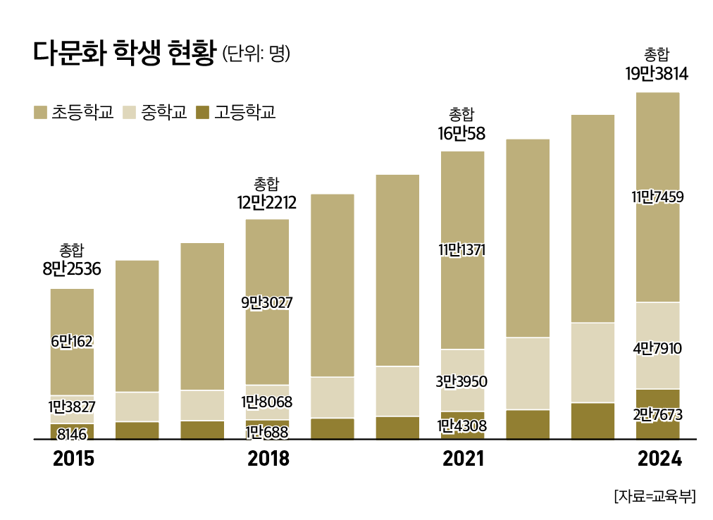 슬롯 무료 사이트