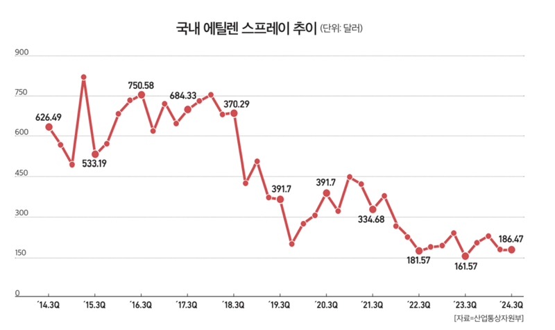 바카라 내추럴나인