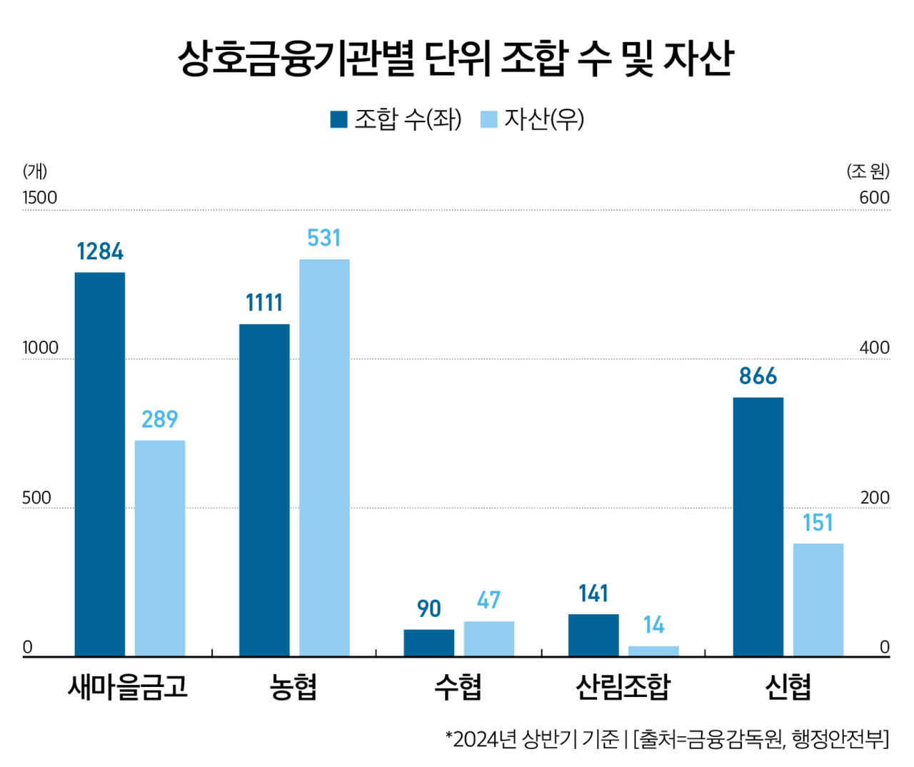 토토 사이트 추천 디시
