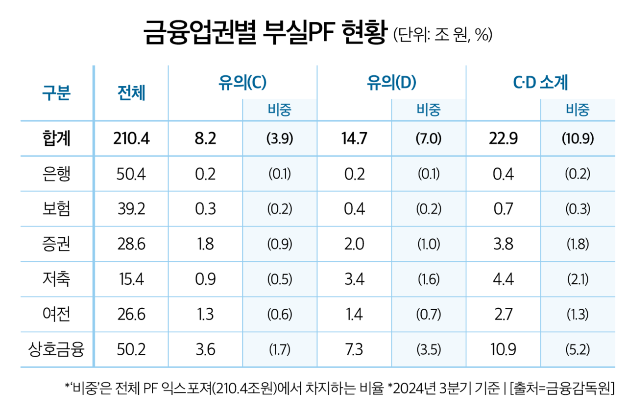 토토 사이트 추천 디시
