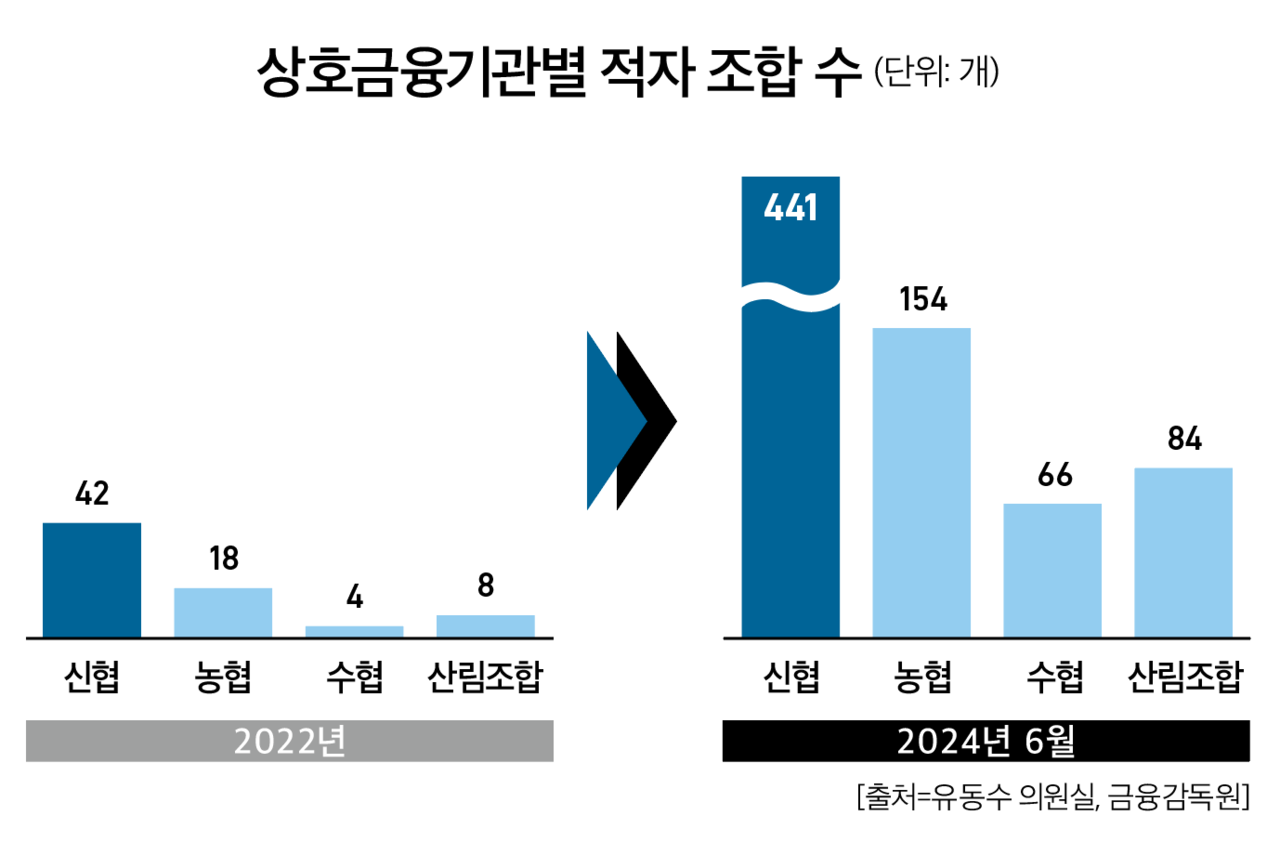 토토 사이트 추천 디시