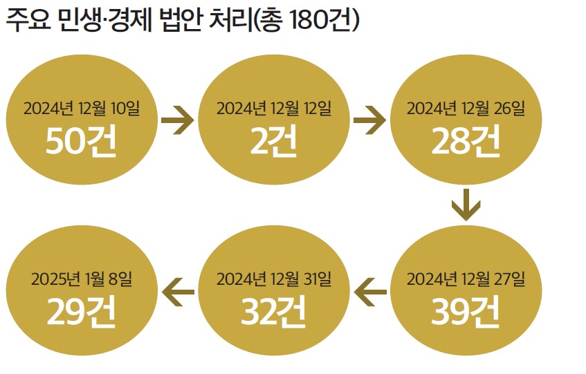 바카라 영어로