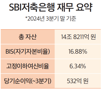 슬롯사이트