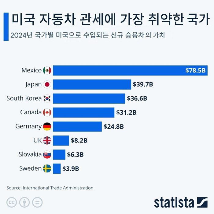 슬롯사이트 업카지노