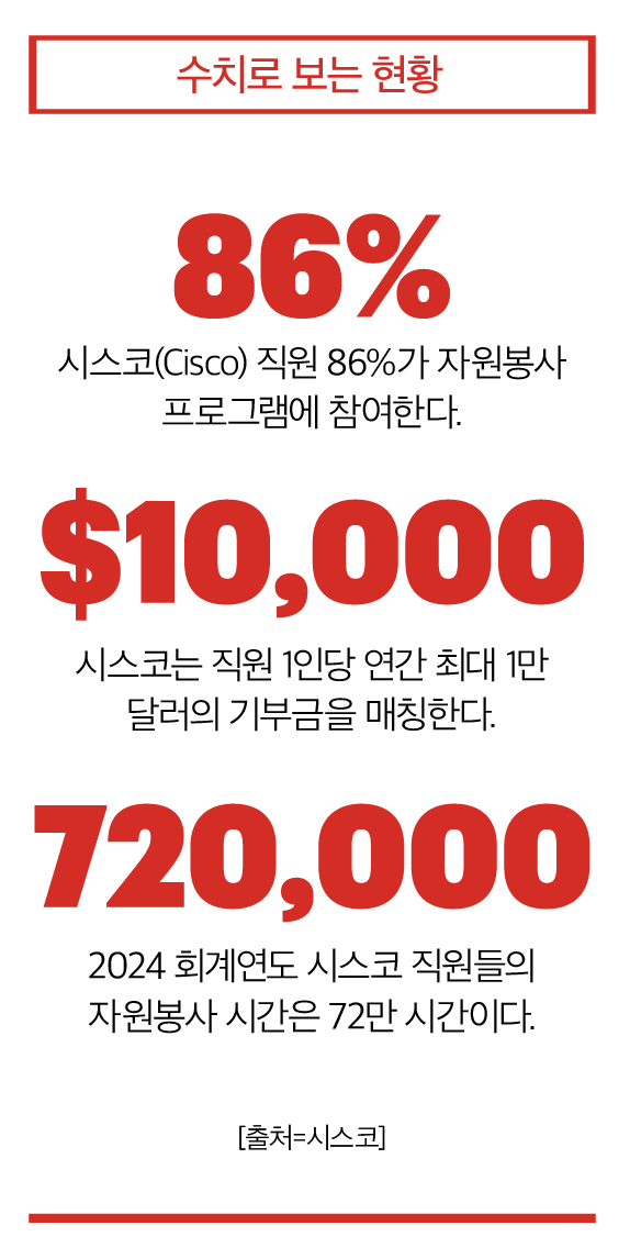 슬롯사이트 업카지노