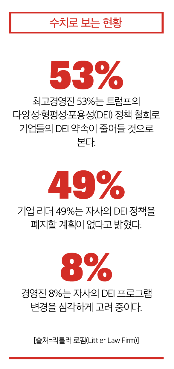 슬롯사이트 꽁머니