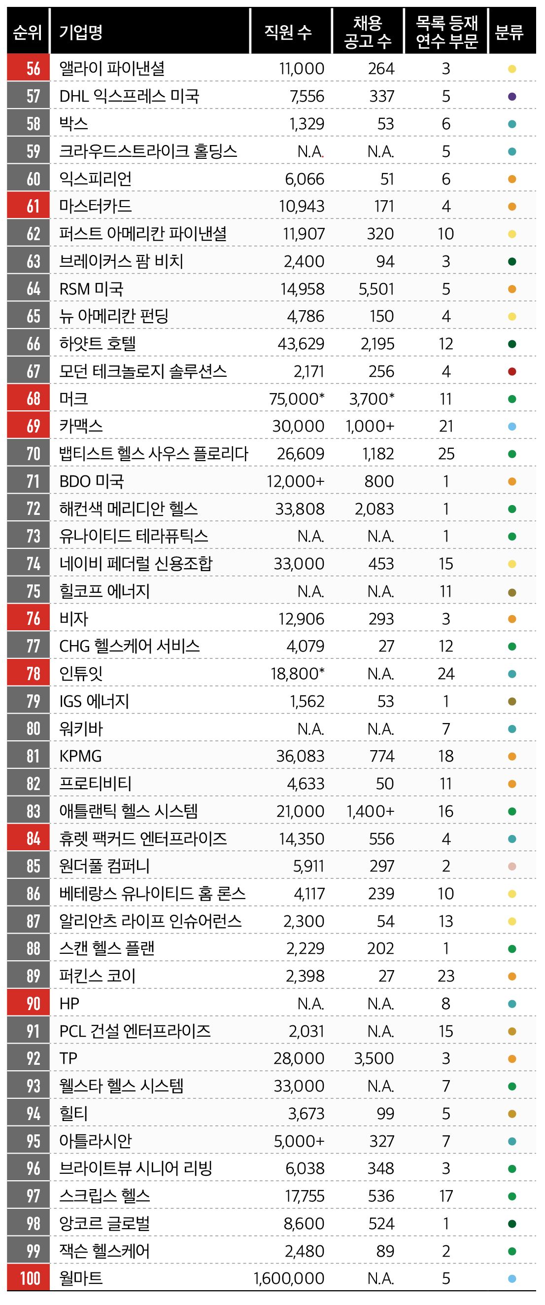 슬롯사이트 소닉 추천