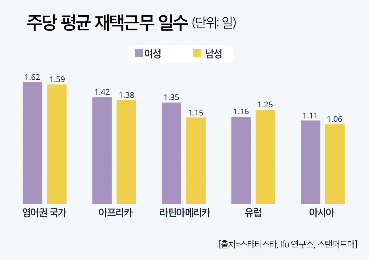 슬롯사이트