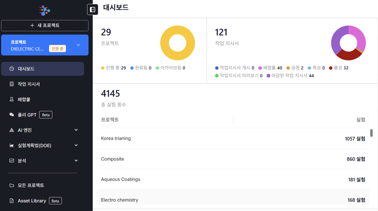 Polymerize platform sc슬롯 잭팟en captu슬롯 잭팟. [Photo=Polymerize]
