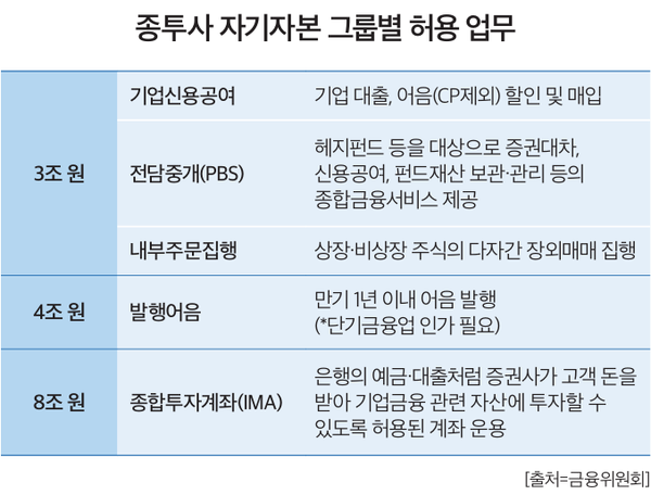 무료 슬롯 사이트