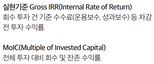 슬롯사이트 업