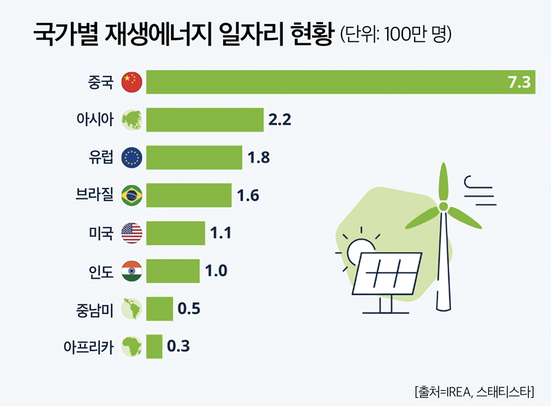 슬롯사이트 소닉 추천