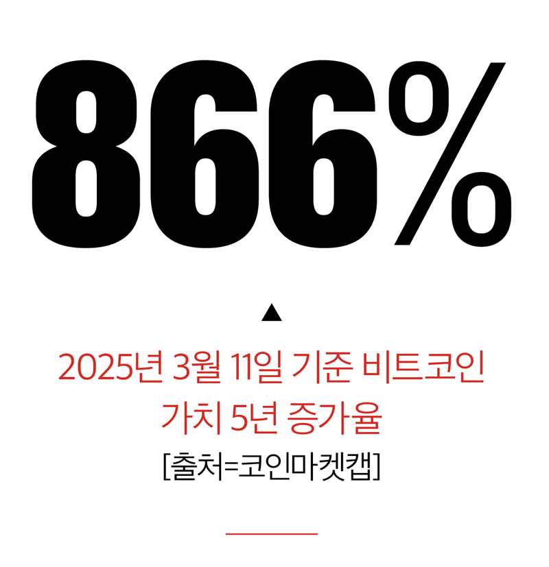 슬롯사이트 지니