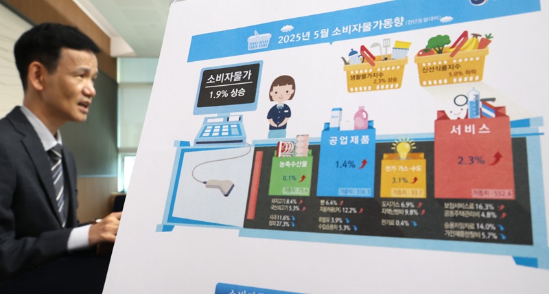 통계청이 5월 소비자슬롯사이트 추천 현황을 발표했다.[사진=뉴시스]