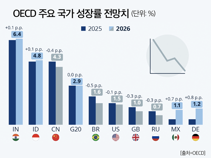 슬롯사이트 소닉 메이저