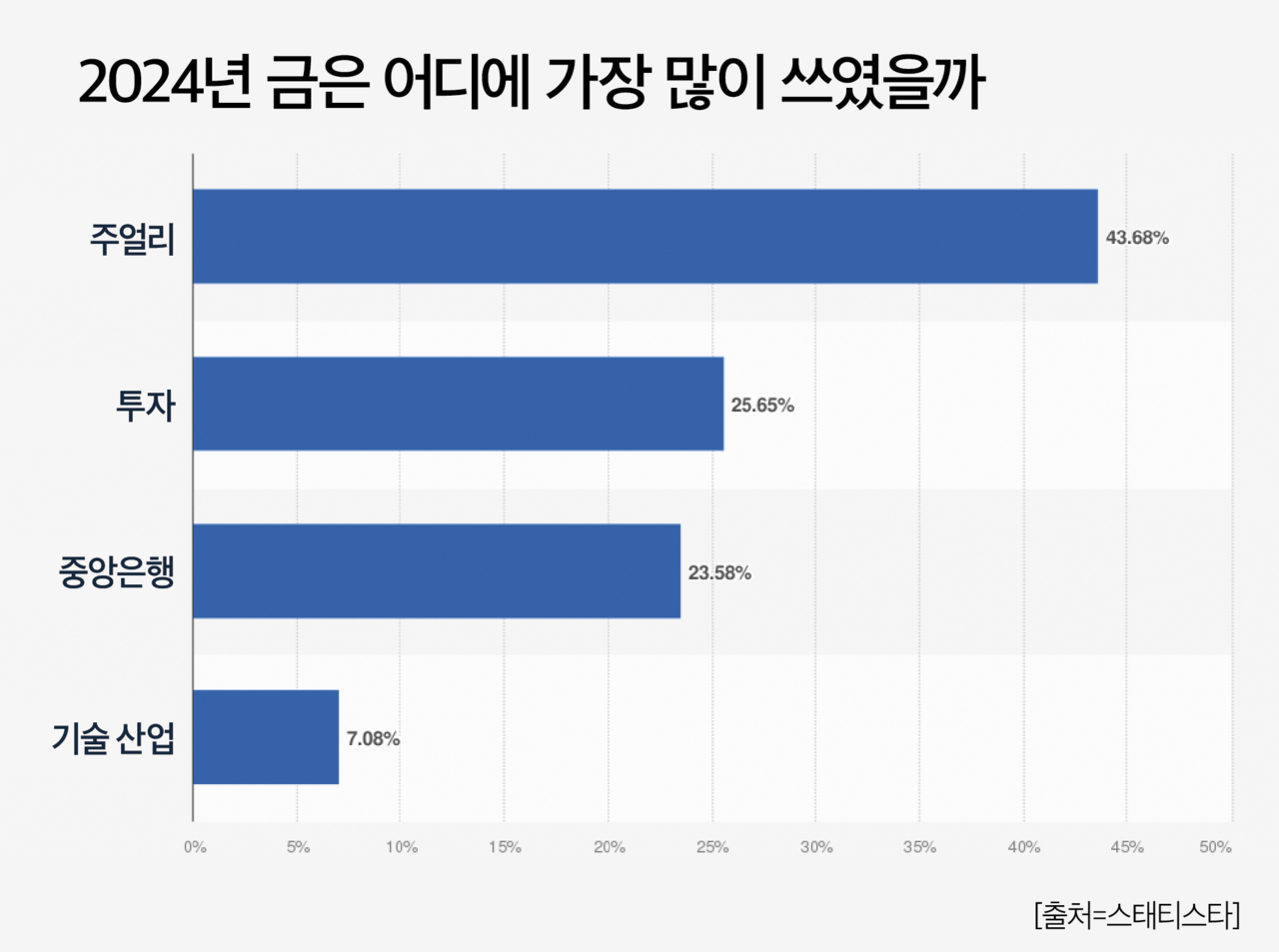 슬롯사이트 소닉 추천