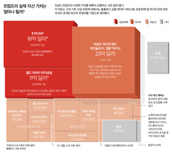 슬롯사이트