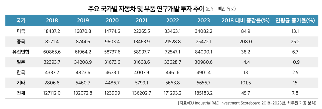 (주)승진엔지니어링 이미지