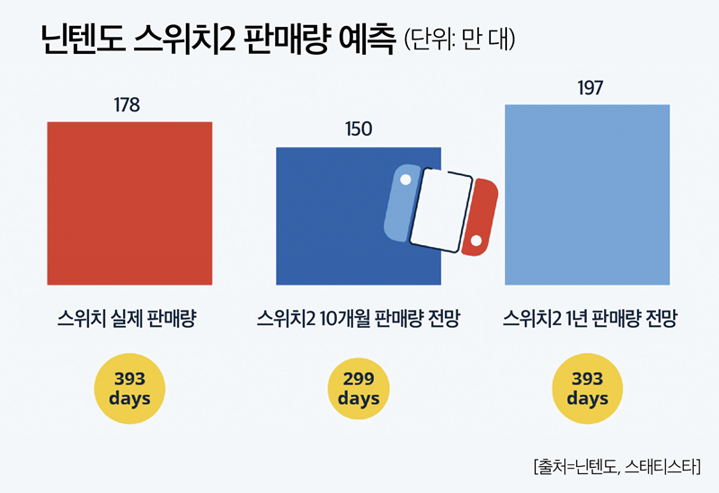 슬롯 잭팟