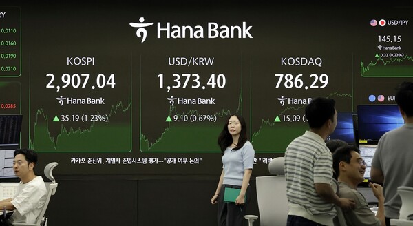 슬롯사이트가 2907.04로 장을 마친 11일 서울 중구 하나은행 딜링룸. [사진=뉴시스]