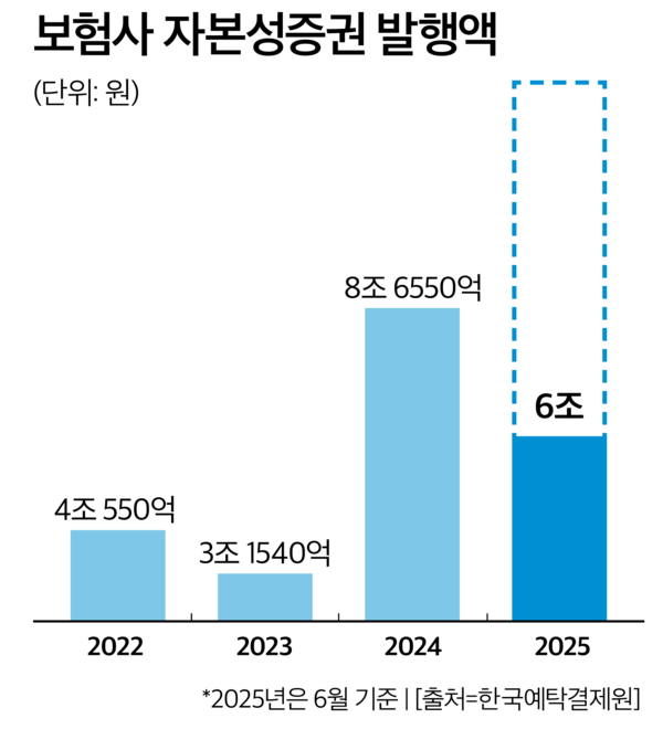 올림푸스 슬롯사이트