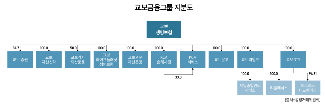 슬롯사이트 소닉 메이저