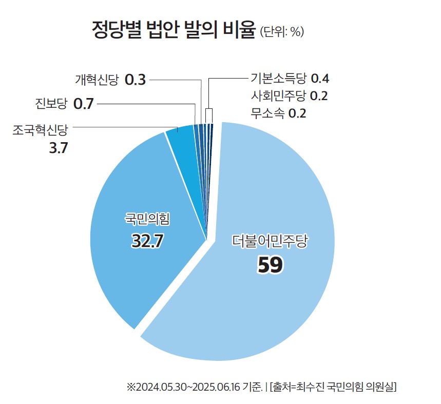 무료 슬롯사이트