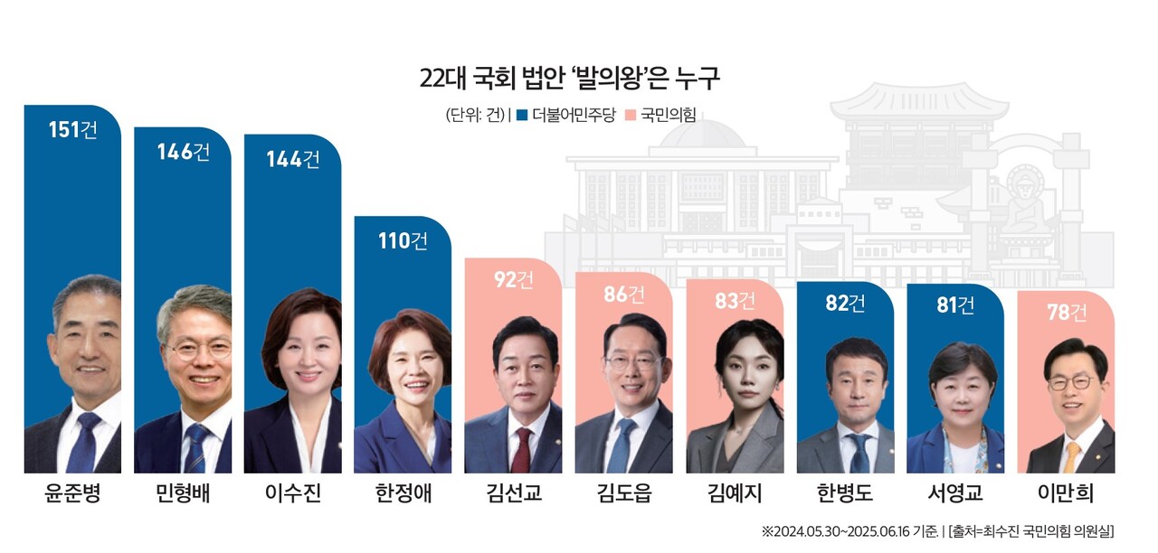 무료 슬롯사이트