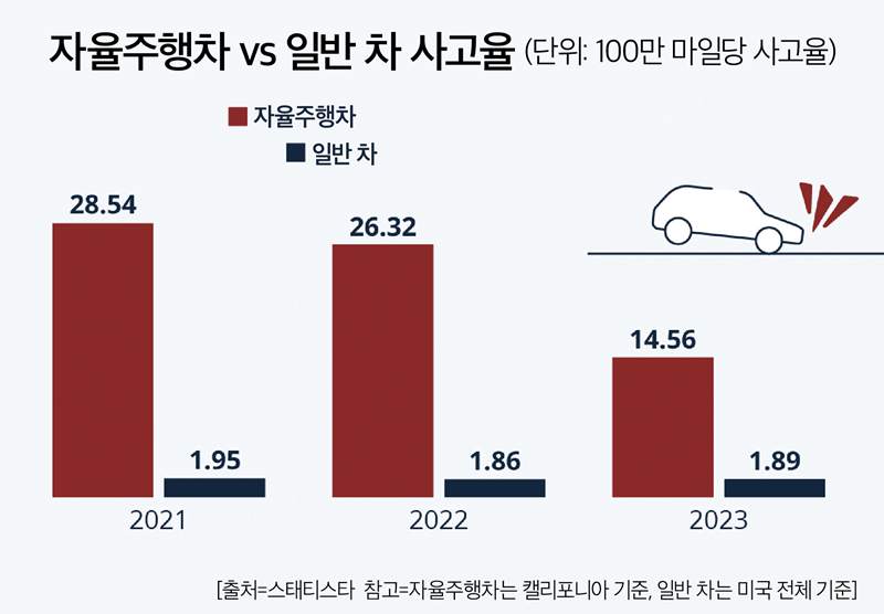 슬롯사이트