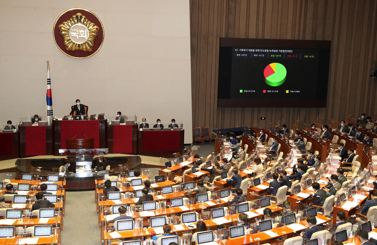 2021년 8월 국회에서 열린 본회의에서 슬롯사이트사이트위기 대응을 위한 탄소중립·녹색성장 기본법안(대안)이 통과되고 있다. [사진=뉴시스]