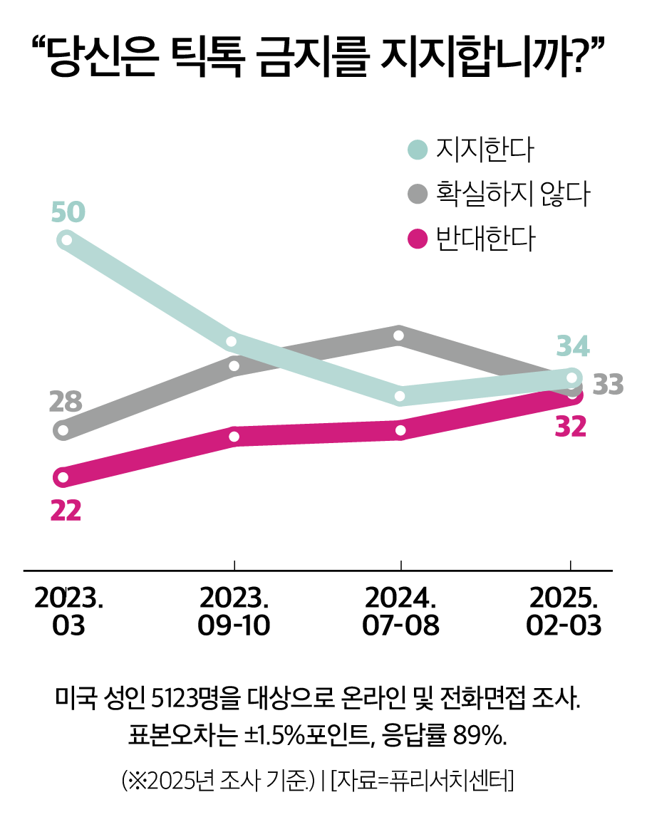 올림푸스 슬롯사이트