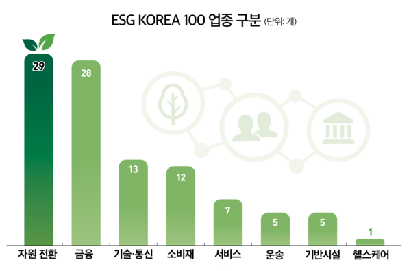 [출처=슬롯사이트 업]