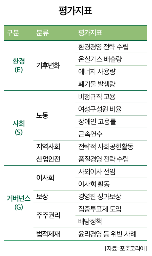 슬롯사이트 업