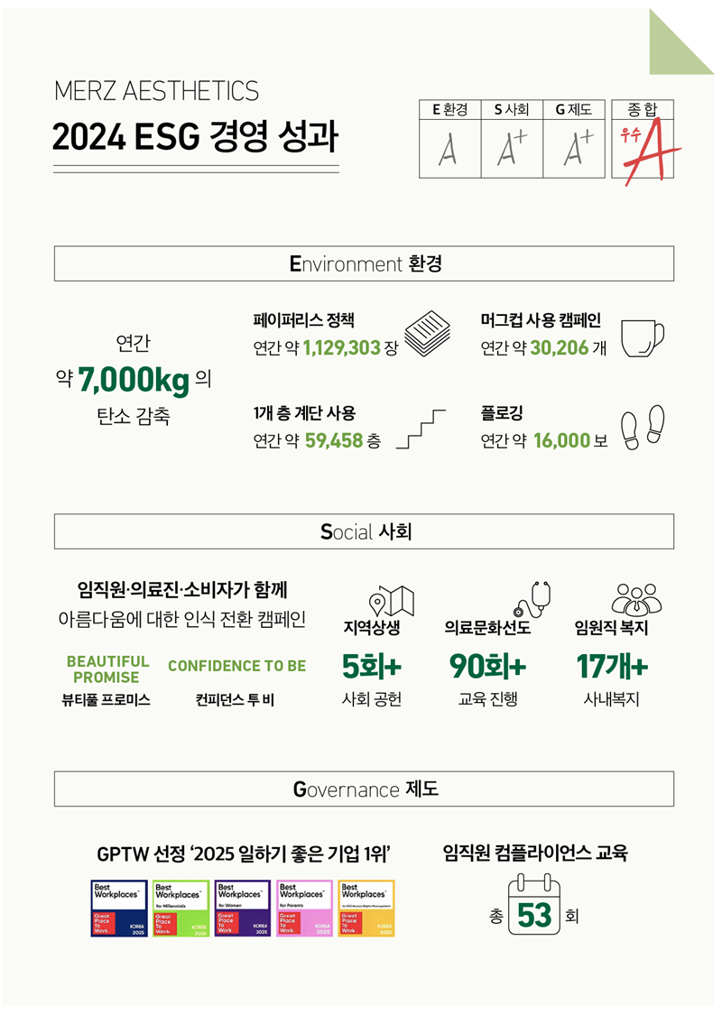 슬롯사이트 소닉 추천