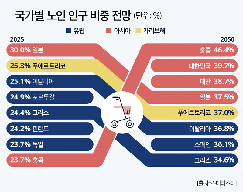 슬롯사이트 지니
