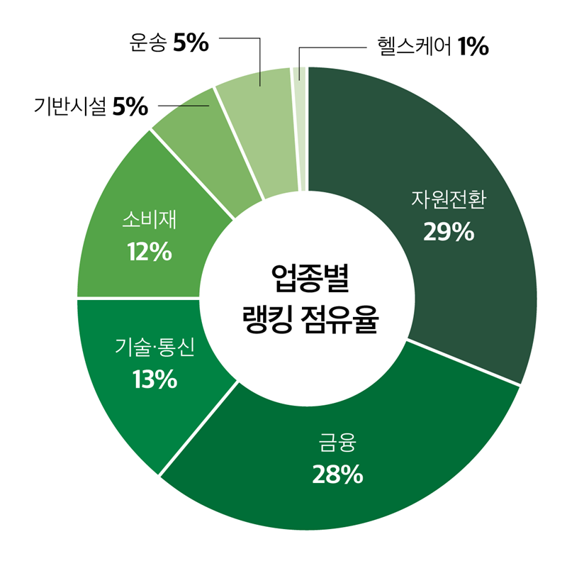 슬롯사이트사이트