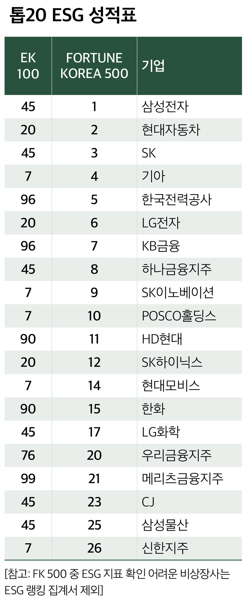 프라그마틱 슬롯사이트