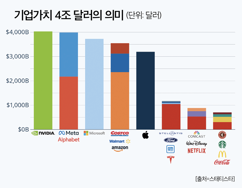 바카라 사이트 추천